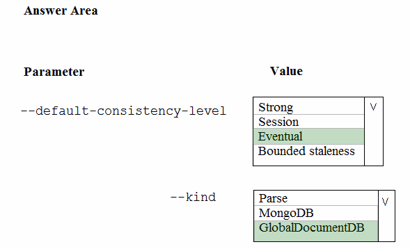 Exam DP-200 Question 178