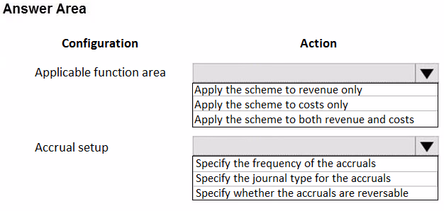 Exam MB-310 Question 11