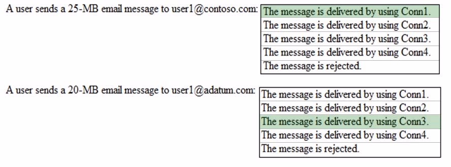 Exam MS-202 Question 8
