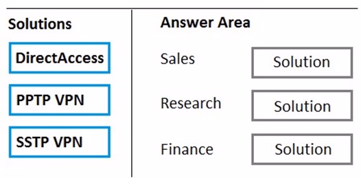 Exam 70-413 Question 1