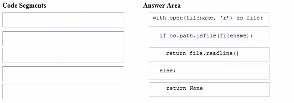 Exam 98-381 Question 27