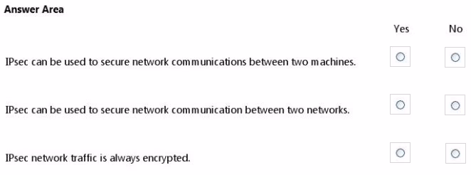 Exam 98-366 Question 33