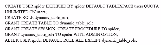 Exam 1z0-148 Question 9
