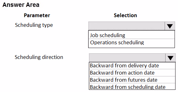 Exam MB-320 Question 81