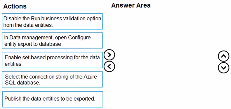 Exam MB-300 Question 236