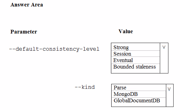 Exam DP-200 Question 178