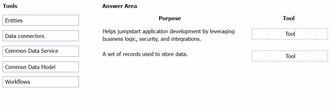 Exam PL-900 Question 5