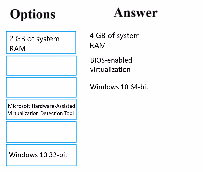 Exam DP-100 Question 1