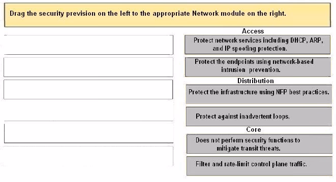 Exam 200-310 Question 9