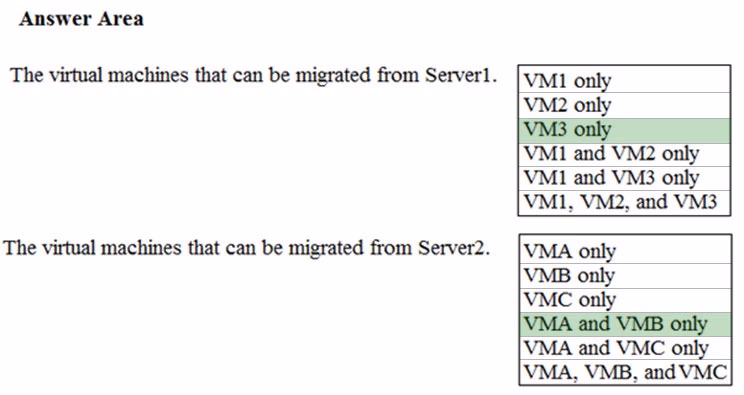 Exam AZ-303 Question 210