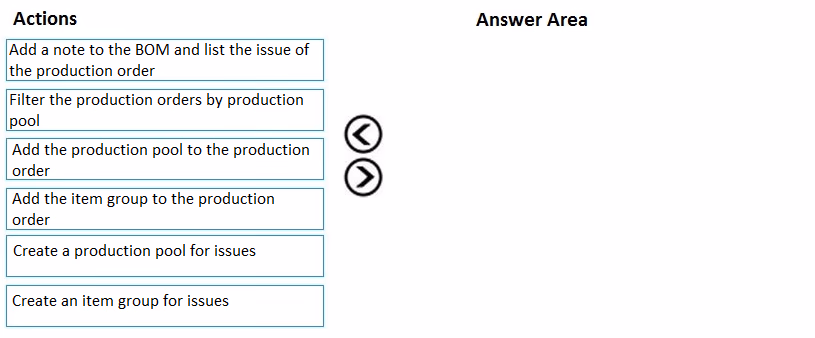 Exam MB-320 Question 66