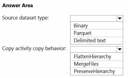 Exam DP-200 Question 55