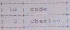 Exam 1z0-882 Question 6