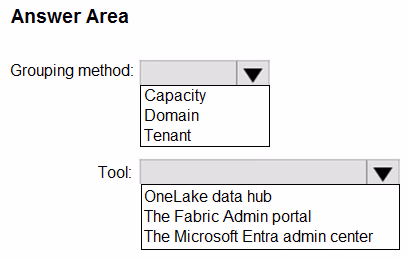 Exam DP-600 Question 2