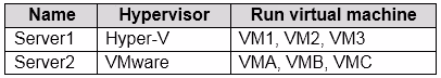 Exam AZ-303 Question 210