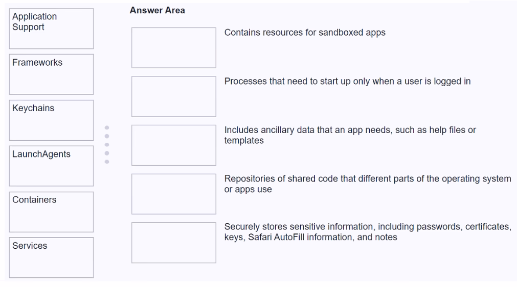 Exam SUP-2023 Question 10