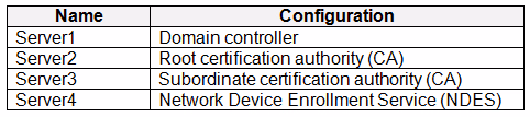 Exam MD-102 Question 239