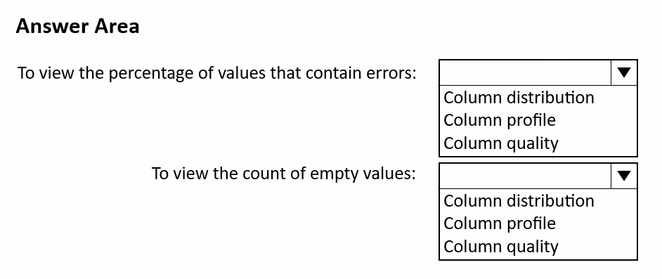 Exam PL-300 Question 257
