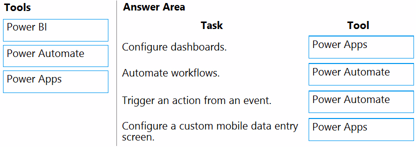 Exam MB-901 Question 15