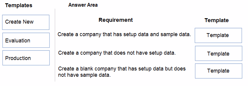 Exam MB-800 Question 9