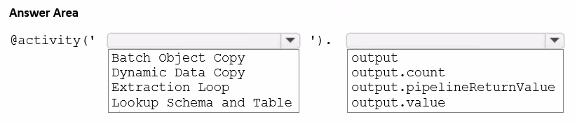 Exam DP-700 Question 44