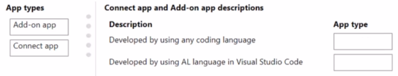 Exam MB-820 Question 5
