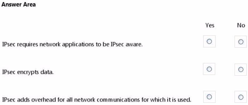 Exam 98-367 Question 3