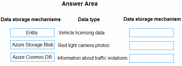 Exam PL-400 Question 44