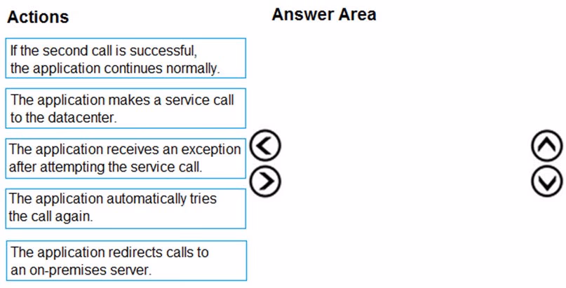 Exam PL-600 Question 2