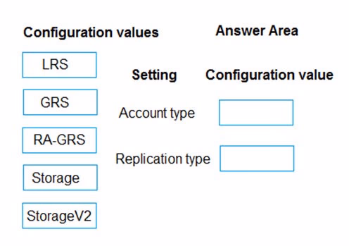 Exam DP-200 Question 204