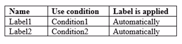 Exam MS-500 Question 168