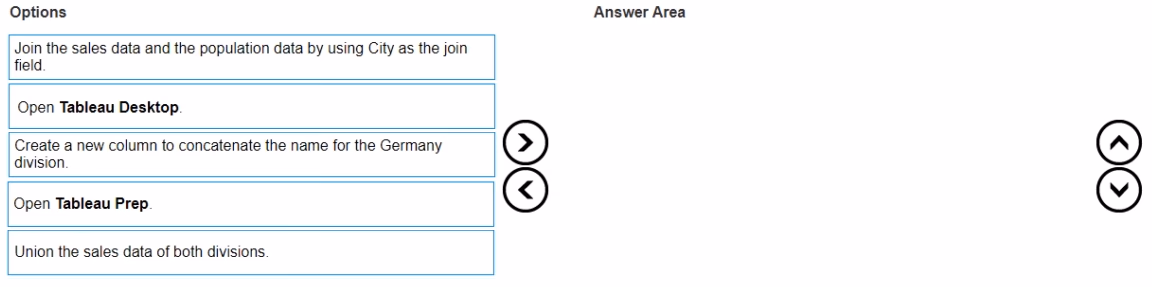 Exam TDA-C01 Question 6