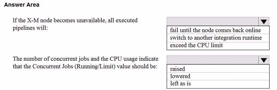 Exam DP-200 Question 100