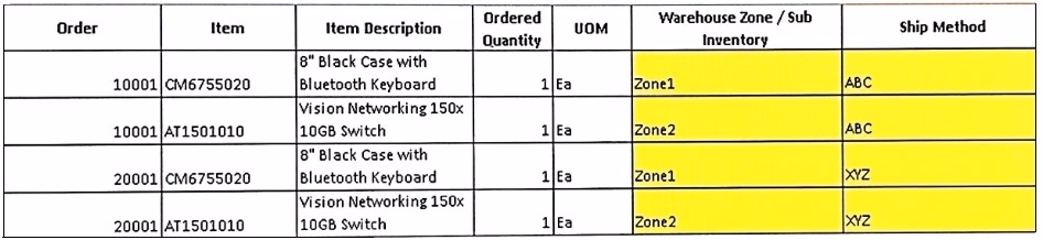 Exam 1z0-347 Question 6