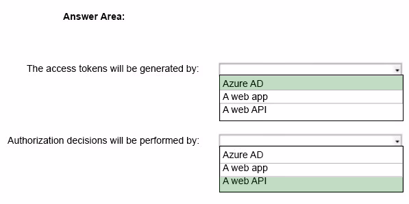 Exam AZ-301 Question 178