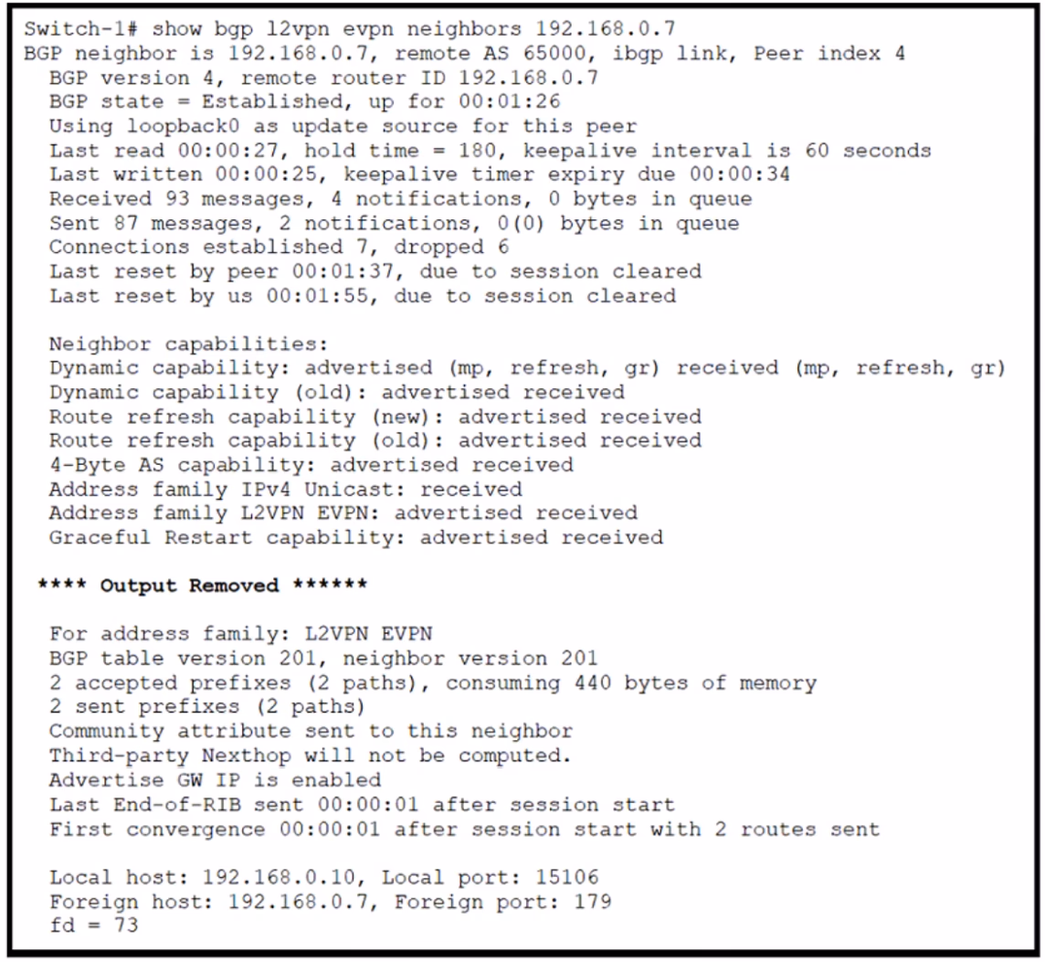 Exam DCIT Question 83