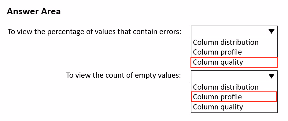 Exam PL-300 Question 257