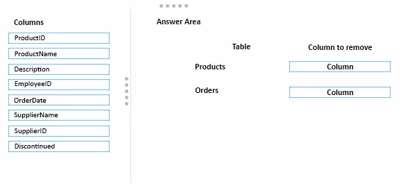 Exam 70-762 Question 6