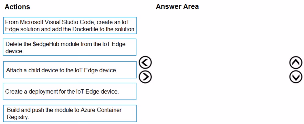 Exam AZ-220 Question 73