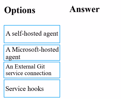 Exam AZ-400 Question 6