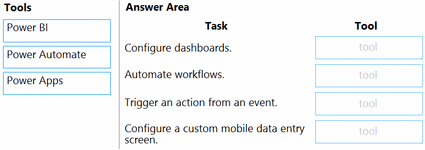 Exam MB-901 Question 15
