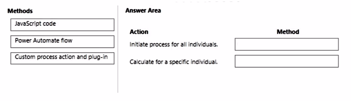 Exam PL-400 Question 270