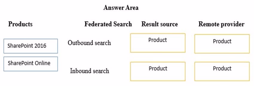 Exam 70-339 Question 9