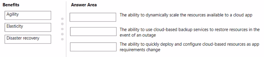 Exam AZ-900 Question 426
