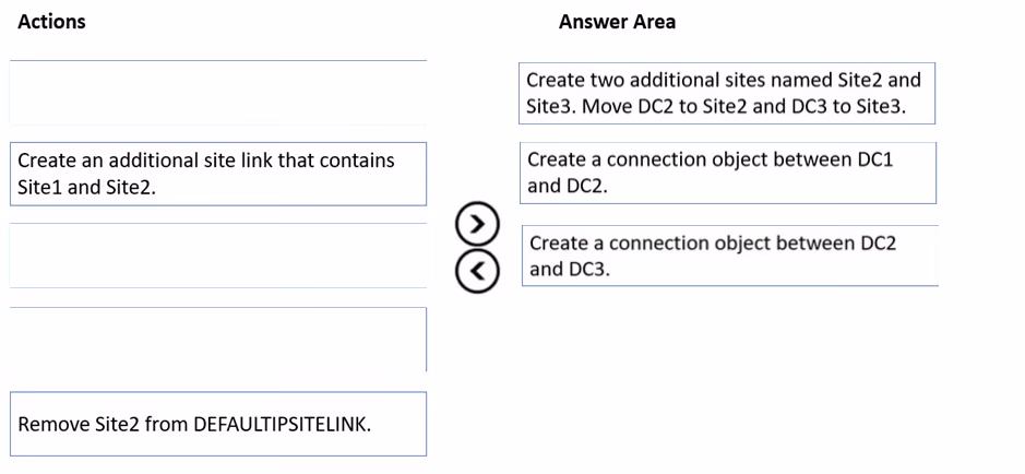 Exam AZ-800 Question 9
