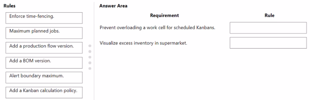 Exam MB-335 Question 7