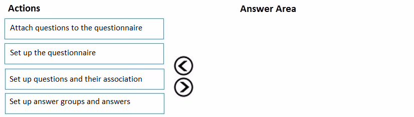 Exam MB-300 Question 128