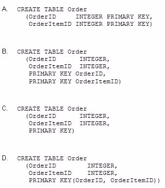 Exam 98-364 Question 6