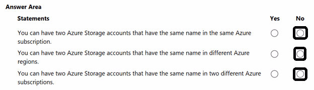 Exam AZ-900 Question 417