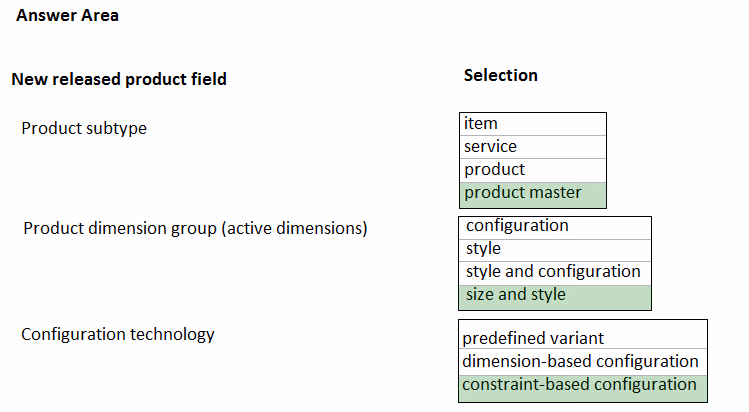 Exam MB-320 Question 6